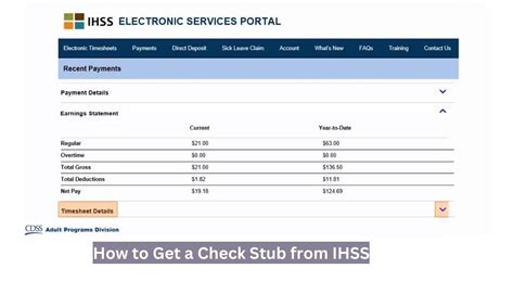 Ihss check status. Things To Know About Ihss check status. 