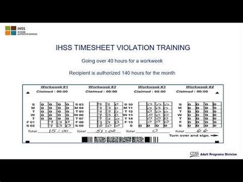 Ihss timesheet violations. You can: Plan out your timesheets and avoid violations. Get help with IHSS hours. What is the telephone timesheet system for IHSS? You can use any type of phone to listen to prompts and approve or deny timesheets. Call IHSS at (415) 557-6200 or your IHSS Social Worker to enroll in the Telephone Timesheet System. The Telephone Timesheet … 
