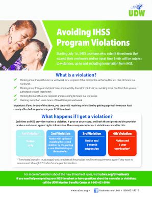 Ihss violations. If you've applied for In-Home Supportive Services (IHSS) and have been given a low amount of hours, you can appeal the decision. Home - IHSS Appeal (877) 762-0702 