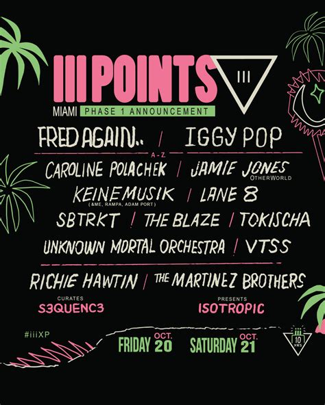 Iiipoints - 2015 Photo Gallery. 2015 Lineup. 2015 Videos. Check out the stacked artist roster from III Points 2017. 