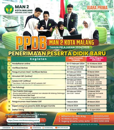 Ikan mas 2 ekor togel. Ppdb man 1 kota malang. Situs togel terpercaya.
