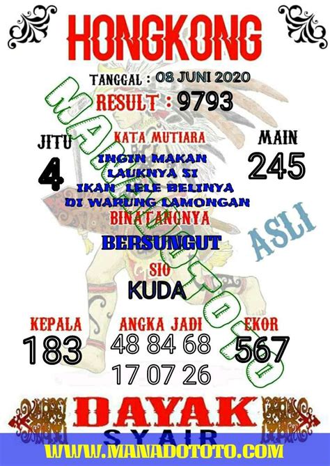 Ikan mas hk malam ini. Slot tanpa deposit 2019 langsung main. Situs togel.