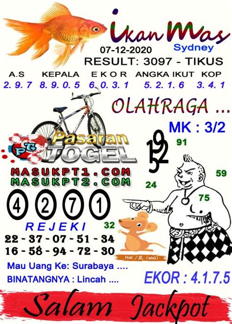 Ikan mas togel hari ini. Ini keluar.