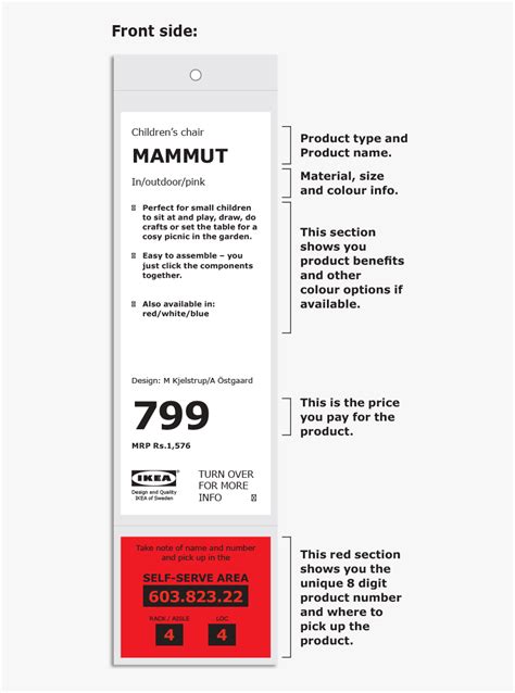 Ikea Price Tag Template