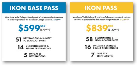 Ikon pass student discount. The Ikon Pass is the new standard in season passes connecting you with the most iconic mountain destinations and delivering you authentic snow adventures. Get access to 50+ global destinations and with multiple passes available, offering you varying levels of access and benefits. No hassle deferal and several pass insurance options. 
