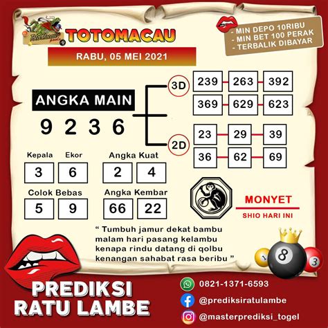 Ikut main di indonesia togel. Keluar angka toto macau.
