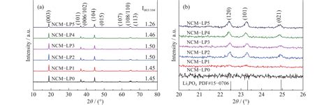 Ikvm resolution. style = "margin:0px; width:100%;" Mar 5, 2024 · ...