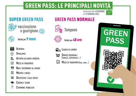 Il Green Pass: come richiederlo e... - Una Chicca in viaggio