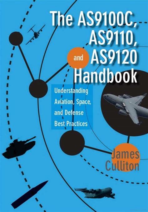 Il manuale as9100c as9110 e as9120 che comprende le migliori pratiche relative allo spazio aereo e alla difesa. - Pacing guide for california high school geography.