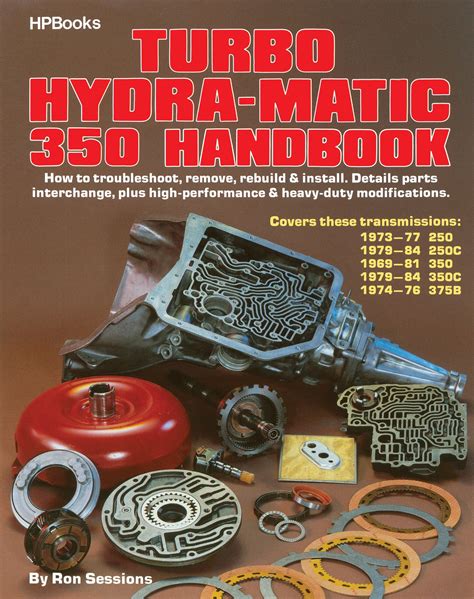 Il manuale turbo hydra matic 350 il manuale turbo hydra matic 350. - Das workflow-handbuch für die digitale fotografie vom import bis zur ausgabe.