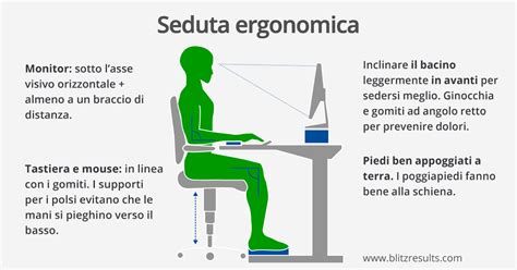 Il nuovo standard ergonomico di osha è una guida economica per. - Incisioni originali italiane e straniere dell'800 e moderne.