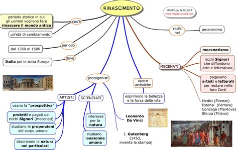 Il terzo rinascimento: corso di letteratura italiana dato nella r. - Gauchos de la patria. día de la tradición.