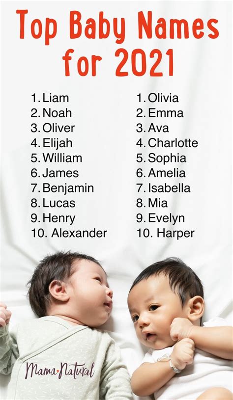 Illinois' 10 most popular baby names revealed