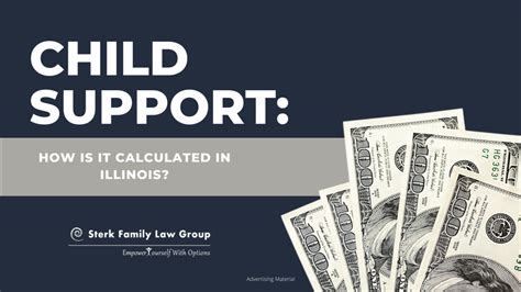 Illinois Child Support and Additional Processing Fees