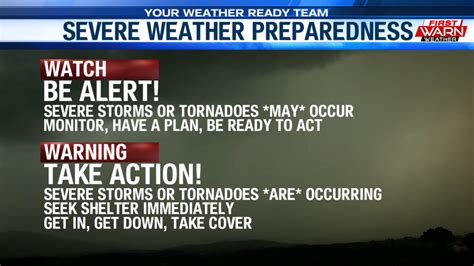 Illinois Severe Weather Preparedness Week MyStateline.com