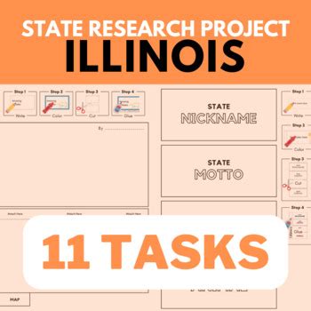Illinois State Resource Page