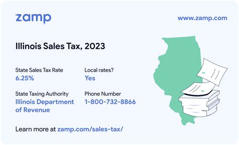 Illinois sales tax rate reference manual. - Foreloebigt udkast til dispositionsplan for udbygninger 1971-1977 ved koebenhavns universitet.