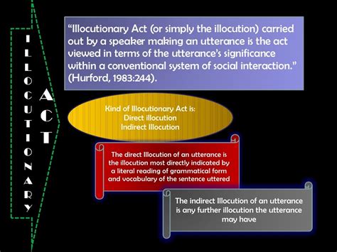 By Richard Nordquist Updated on July 14, 2018 In speech-act theory, illocutionary force refers to a speaker's intention in delivering an utterance or to the kind of illocutionary act the speaker is performing. Also known as an illocutionary function or illocutionary point .