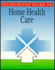 Illustrated guide to home health care. - Opengl es 2 0 hello world example.