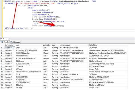 Illustration of an example availability monitoring service Using PowerShell and SQL