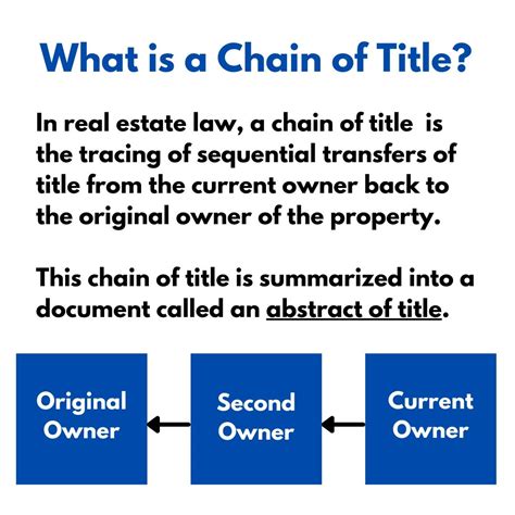Ilta real estate handbook volume 2 the chain of title chain of title. - Handbook utility management by andreas bausch.