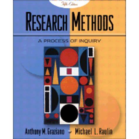 Im Tb Research Methods
