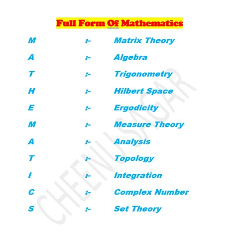 Image 35 of Full Form Maths aroseromance