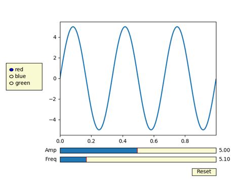 Image Demo — Matplotlib 3.1.2 documentation