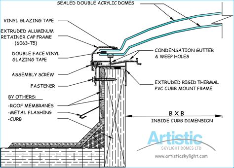 Image Result For Skylight Section Detail Armazem