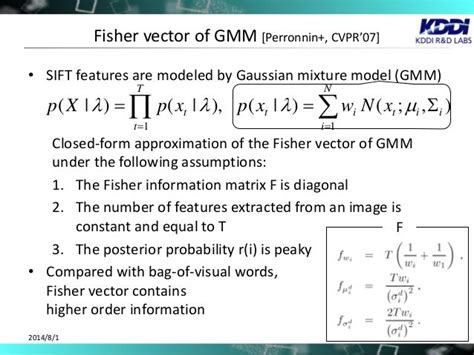 Image Retrieval through fisher vectors: why my implementation …