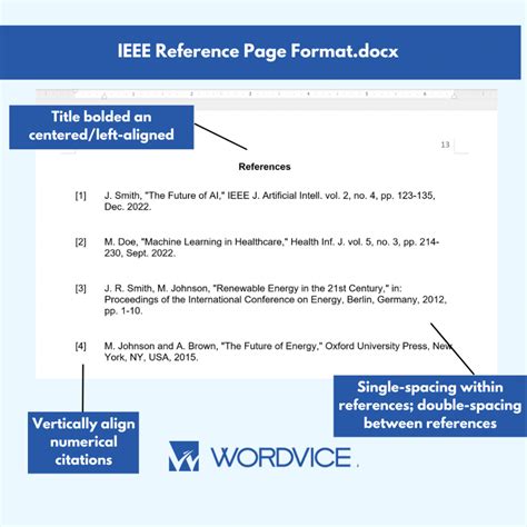 Image Source Page