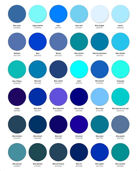 Image bleu