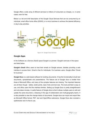 Image dataset from directory.  Google Image.  Google has many special featu...