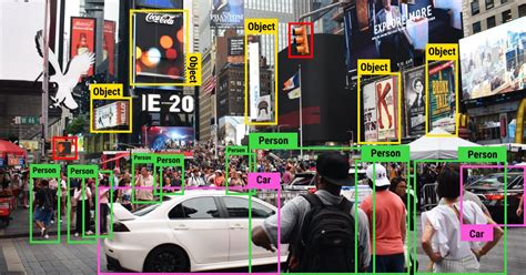 What is Image Recognition? Image recognition is a 