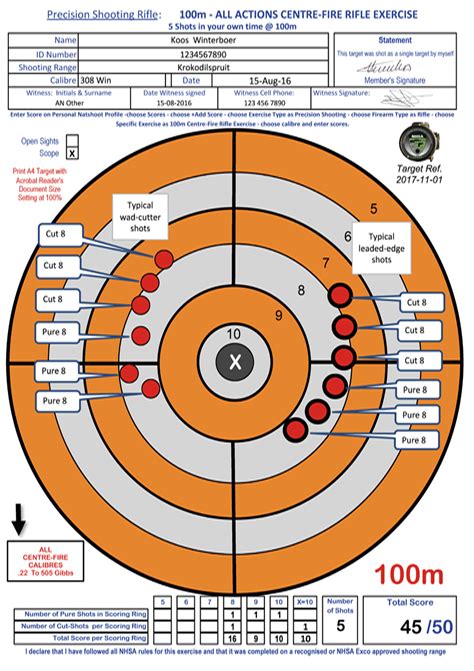 Image result for Printable Rifle Shooting Data Sheets Checklist