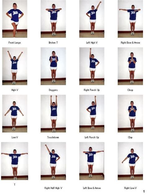 Image result for basic cheerleading moves for beginners Cheer tryouts