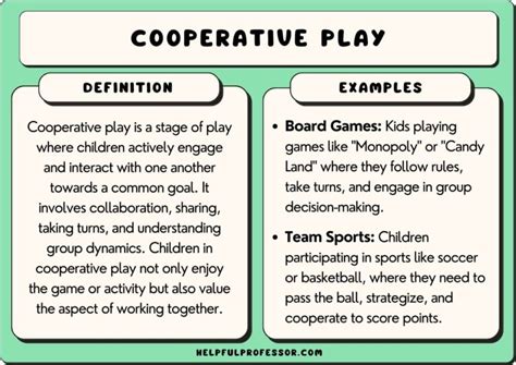 Image result for examples of sentence starters in cooperative play
