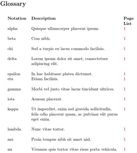Image result for glossary layout example Glossary, Notations, Lorem ipsum