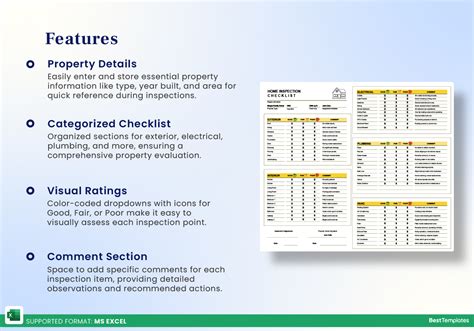 Image result for home inspection checklist excel Inspection checklist
