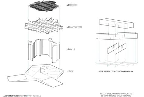 Image result for interlocking architecture Concept models