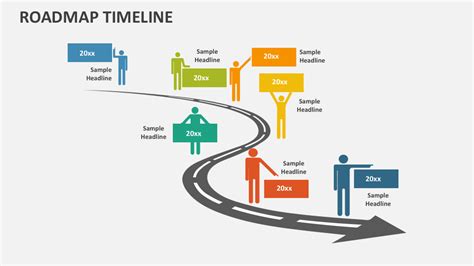 Image result for powerpoint timeline Timeline in powerpoint, Roadmap