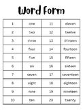Image result for word form reference sheet Math words, Numbers in