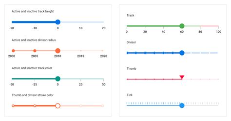 Image slider with indicator in flutter. .  ...