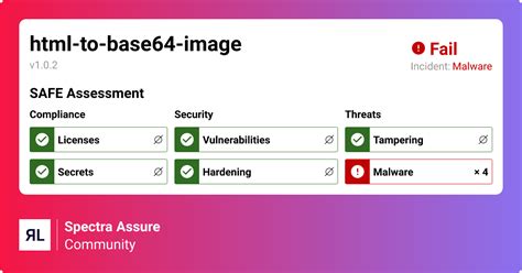 Image to base64 npm. 0, last published: 5 months ago.  Start using nod...