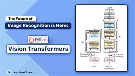 Image transformer pytorch. v2 module. vision_transformer.  The following objects are supp...