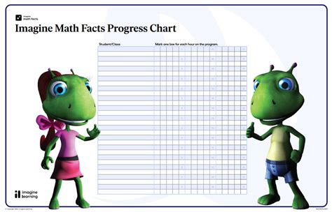 Imagine Math Student Tracker Teaching Resources TPT