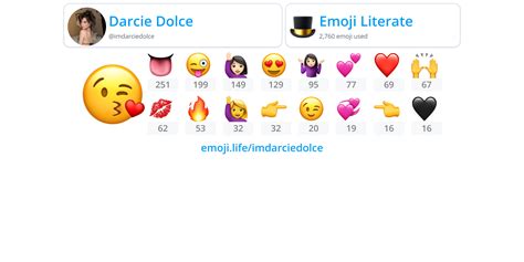 Imdarciedolce Onlyfans Leak