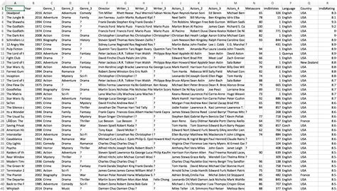 Imdb dataset keras download. .  <a href=https://vashdopdohod.ru/mpabhk/4th-manzi...