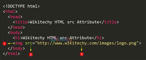 Img src html.  This attribute is required when <source> is used in <pi...
