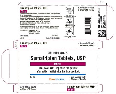 Imitrex Tablets (sumatriptan succinate) dose, indications